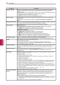 Страница 102