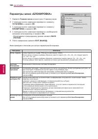 Страница 108