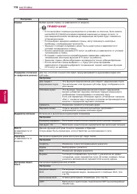 Страница 110