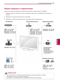 Страница 115