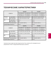 Страница 133