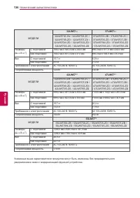 Страница 136