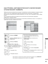 Страница 171