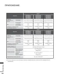 Страница 252