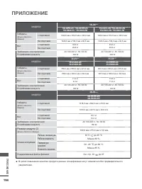 Страница 258