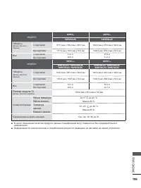 Страница 263