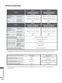 Страница 264