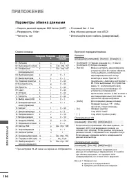 Страница 108