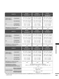Страница 105