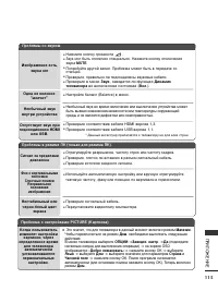 Страница 117