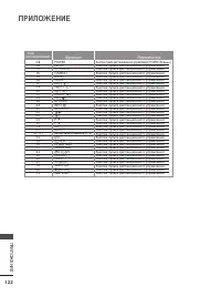 Страница 124