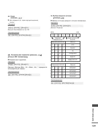 Страница 131