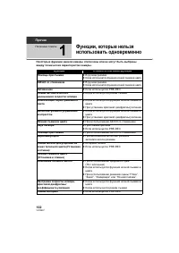 Страница 102