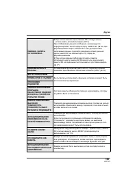 Страница 109