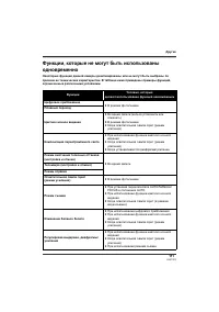 Страница 111