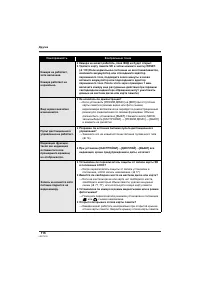 Страница 116