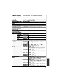 Страница 113