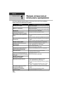 Страница 102