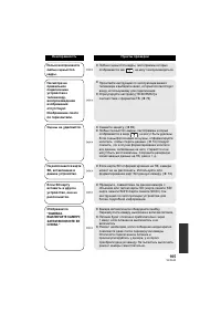 Страница 105