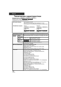 Страница 112