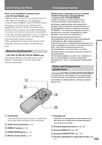 Страница 103