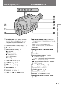 Страница 105