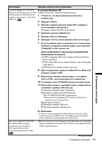 Страница 101