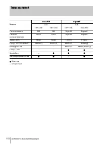 Страница 118