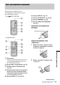 Страница 123
