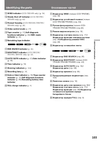 Страница 103