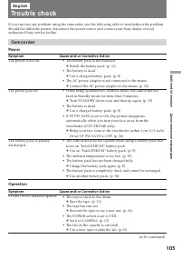 Страница 105