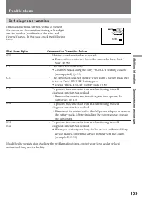 Страница 109