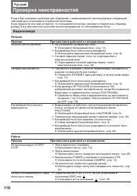 Страница 110