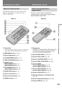 Страница 121