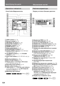Страница 124