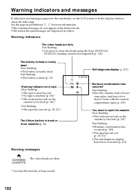 Страница 102