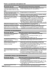 Страница 104