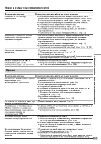 Страница 105