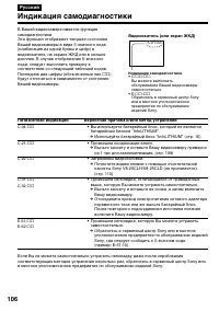 Страница 106