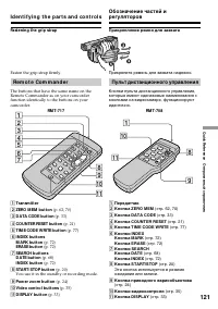 Страница 121