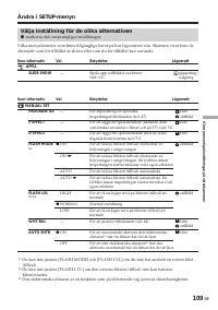 Страница 109