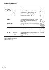 Страница 112