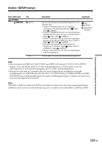 Страница 115