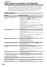 Страница 116