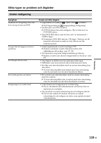 Страница 119