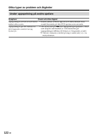 Страница 122