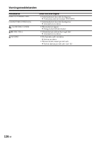 Страница 126