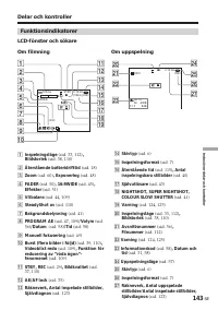 Страница 143