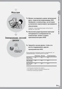 Страница 153