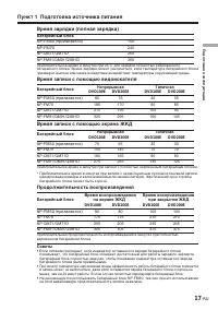 Страница 161